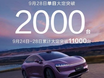 鴻蒙智行新品爆發(fā)：智界R7單日大定超2000臺，市場熱度飆升！