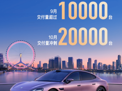 小米汽車SU7銷量飆升，9月交付破萬，10月目標(biāo)翻倍，新能源市場(chǎng)再掀風(fēng)暴！