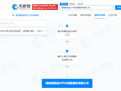 賽力斯新動(dòng)作！湖南成立汽車銷售公司，注冊(cè)資本300萬