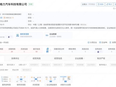 格力跨界汽車業(yè)，是戰(zhàn)略轉(zhuǎn)型還是冒險(xiǎn)一試？