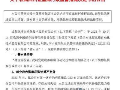 縱橫股份收警示函，跨期確認(rèn)收入惹的禍？