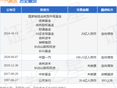 一汽解放定向增發(fā)20億，國家制造業(yè)基金等大佬出手！