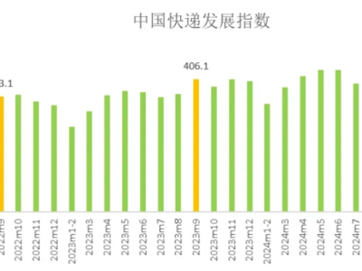 比亞迪起訴網(wǎng)紅“奶爸”，大冰宣布停播，咋回事？