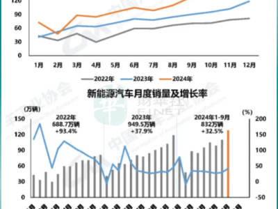 福耀玻璃三季度佳績頻現(xiàn)，未來發(fā)展引關(guān)注