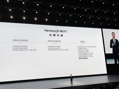 HarmonyOS NEXT公測開啟，100萬用戶專享福利等你解鎖！