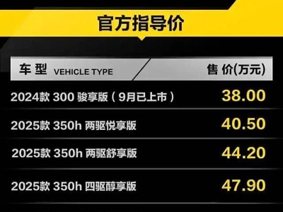 2025款雷克薩斯RX加量不加價(jià)，老車主心態(tài)崩了？