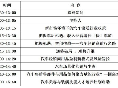 2024汽車用品產(chǎn)業(yè)發(fā)展論壇，11天后盛大啟幕！