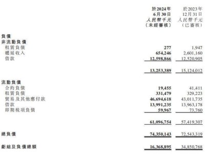 恒大汽車“白衣騎士”再退場，命運系于恒大集團？