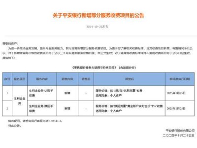 黃金價格上漲，銀行緊跟推新業(yè)務，平安交行動作頻頻！