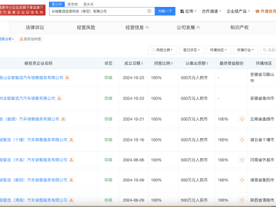 長城汽車新動(dòng)作！一日之內(nèi)成立兩家汽車銷售服務(wù)公司