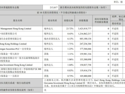 分眾傳媒Q3營收33億，凈利14.75億含補(bǔ)助1.26億