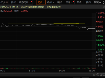 達(dá)剛控股創(chuàng)始人退位，新主上任能否煥發(fā)新生機(jī)？