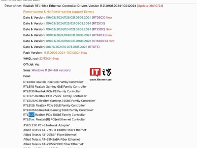 瑞昱新推10GbE以太網控制器RTL8127，萬兆普及有望？