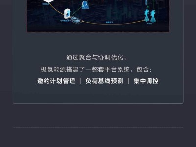 極氪能源獲深圳虛擬電廠新資質(zhì)，新能源領(lǐng)域再迎重磅玩家？