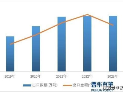 緊固件行業(yè)邁向綠色新紀元：產(chǎn)業(yè)集群發(fā)展，助力中國制造業(yè)騰飛！