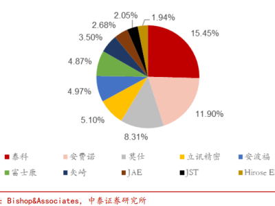 鼎通科技困境：人均產出低迷，研發(fā)團隊學歷結構引關注，未來如何破局？