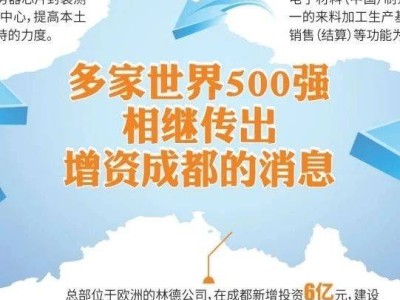 世界500強紛紛增資成都：擴容測試基地、籌建中國總部，西部崛起新動力源？