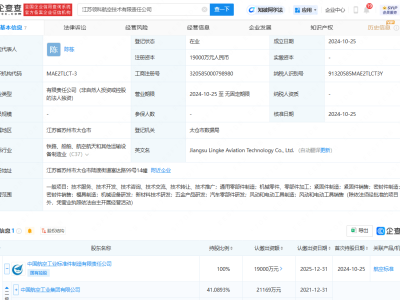 航空工業(yè)大動(dòng)作！領(lǐng)科航空技術(shù)公司亮相，注冊(cè)資本高達(dá)1.9億