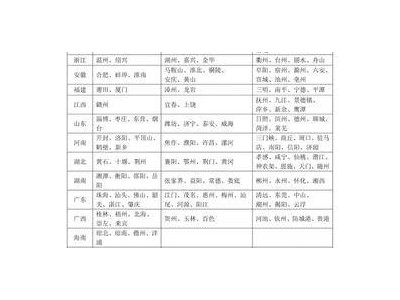 機動車行駛證邁入電子時代！全國分三批推廣，便捷度大提升