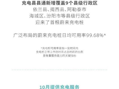 蔚來加碼換電布局：10月新增65座第四代換電站，換電網(wǎng)絡(luò)再升級！