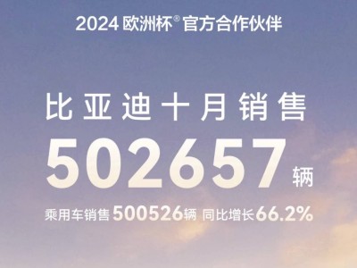 10月銷(xiāo)量飆升、庫(kù)存下滑，車(chē)市回暖跡象顯現(xiàn)，未來(lái)能否持續(xù)向好？