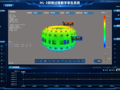 我國新一代“人造太陽”迎新進(jìn)展：自研數(shù)字孿生系統(tǒng)首次投入使用