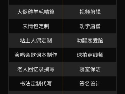 福布斯與閑魚揭曉2024年中國百大熱門副業(yè)：P圖修圖領(lǐng)跑潮流