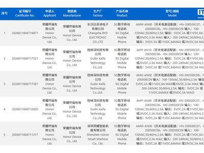 榮耀新機(jī)來(lái)襲：四款型號(hào)通過3C認(rèn)證，全系支持100W快充，期待嗎？