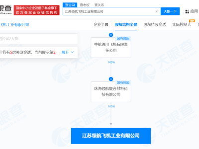 江蘇領航飛機工業(yè)嶄露頭角，中航通飛全資子公司進軍無人飛行器市場