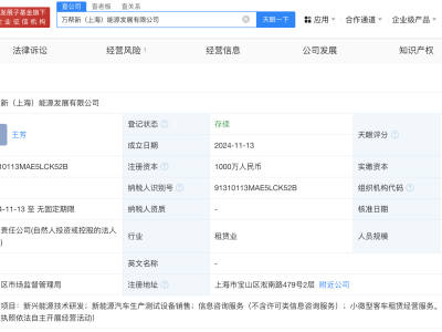 萬幫新能源再布局，上海新設(shè)能源發(fā)展公司，注冊(cè)資本高達(dá)1000萬！