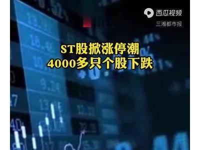 ST股掀漲停風(fēng)暴，A股三大指數(shù)早盤集體收跌，4000多股下挫