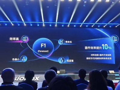 維信諾全新F1發(fā)光材料體系亮相，六大品牌將推搭載新品，顯示效果驚艷升級！