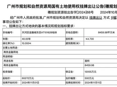 4399小游戲出海大賺，斥資6億廣州購地建總部，半年收入破27億！