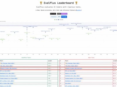 通義代碼模型Qwen2.5-Coder引爆開源界，兩天下載量突破25萬次！