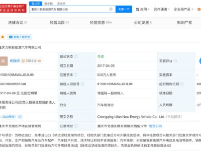 力帆新能源汽車注冊資本大縮水：從10億降至520萬，究竟發(fā)生了什么？