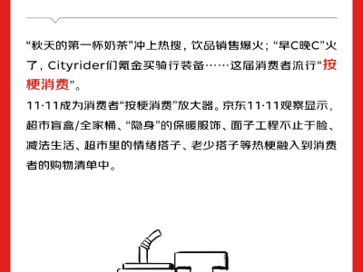 “按梗消費”成新趨勢：超市盲盒、隱身保暖服等細分賽道火爆增長！