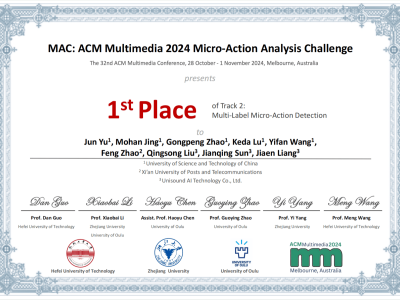 中國科大云知聲聯(lián)手，ACM MM 2024競賽斬獲5項(xiàng)冠軍2項(xiàng)亞軍佳績！
