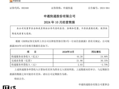 快遞三巨頭10月業(yè)績齊增，單票收入為何反降？