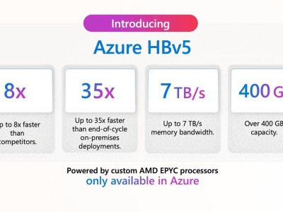 微軟Azure HBv5虛擬機(jī)震撼登場，搭載AMD EPYC HBM3處理器