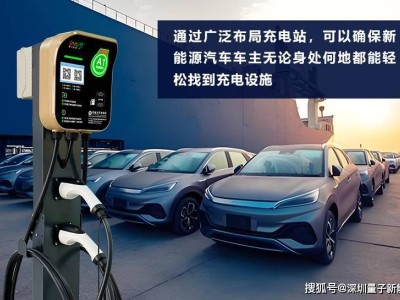 電動(dòng)車充電站全攻略：輕松上手，一次搞定！