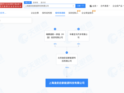 奔馳寶馬攜手，上海新能源科技公司正式成立！