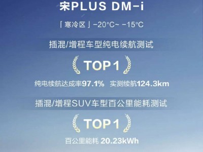 2025款宋PLUS DMI：冬季混動SUV能耗王者，實測表現(xiàn)如何？