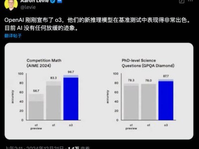 OpenAI o3震撼登場，AI通往通用智能之路再邁大步！