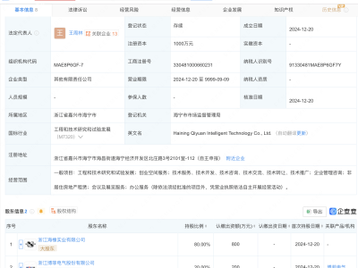 博菲電氣攜手合作伙伴，海寧新設(shè)智能科技公司，注冊資本達千萬