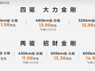 雷達(dá)金剛純電商用皮卡上市，售價(jià)9.98萬起，能否顛覆傳統(tǒng)皮卡市場？