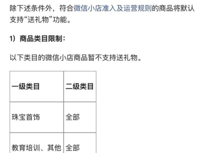 微信小店送禮物功能春節(jié)前全量開放？騰訊：正灰度測試中