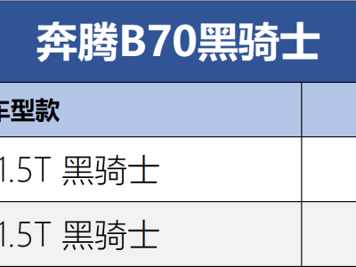 奔騰B70黑騎士上市，售價12萬起，黑化套件加持更運動！