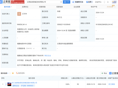 浙江新能全資控股，云霄縣浙新能發(fā)電有限公司正式成立