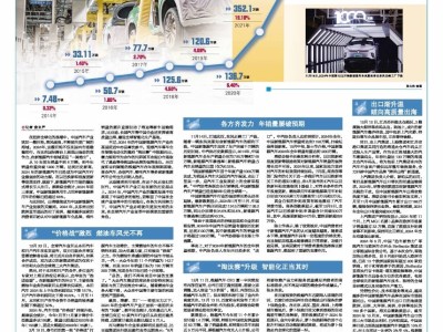 2024車市風(fēng)云：新能源汽車破浪前行，燃油車面臨轉(zhuǎn)型大考