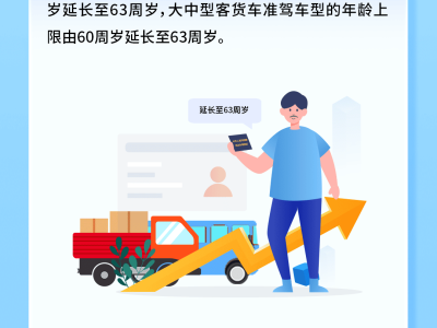 大中型客貨車駕照新規(guī)：申請與準(zhǔn)駕年齡上限延至63歲，2025年起實施